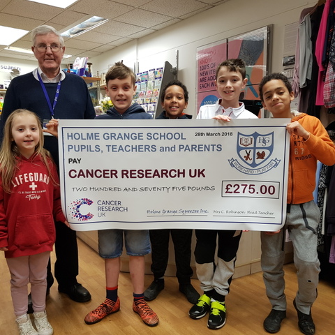 cancer research 2