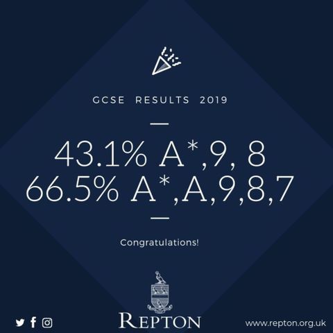 GCSE Results 2019